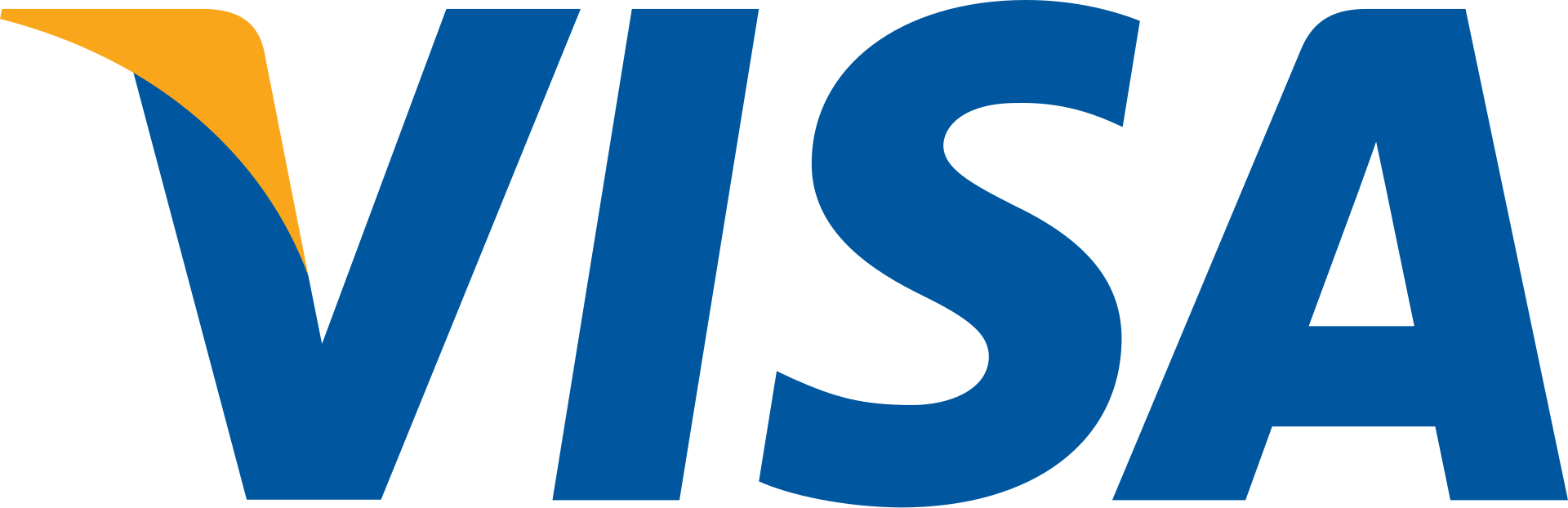 Pago con Visa